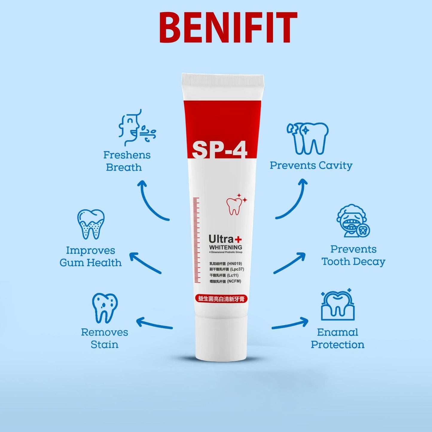 SP-4 Probiotic Ultra+ Whitening